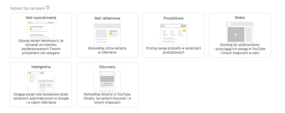 Jaki wybrać typ kampanii Google Ads?
