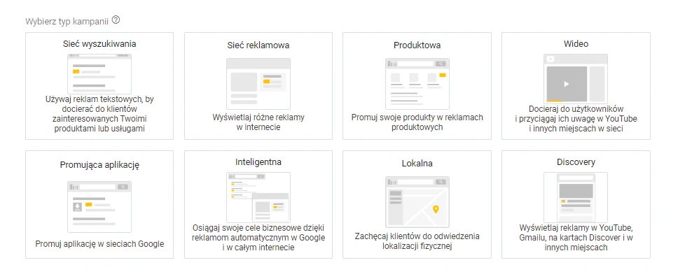Jaki wybrać typ kampanii Google Ads?