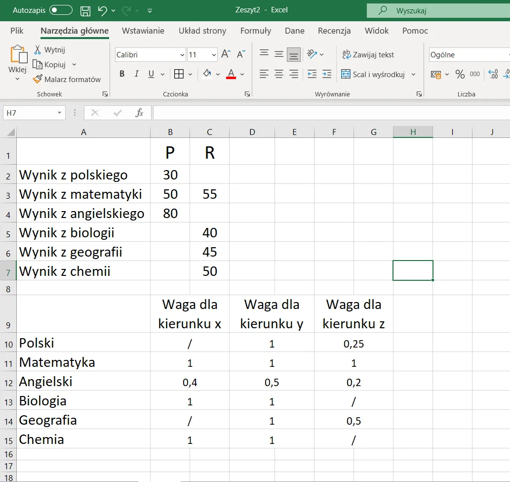 Uczeń liczący punkty do liceum kalkulator