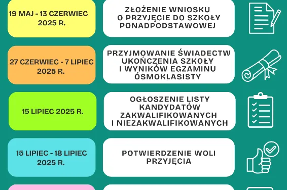 Harmonogram rekrutacji do liceum 2026