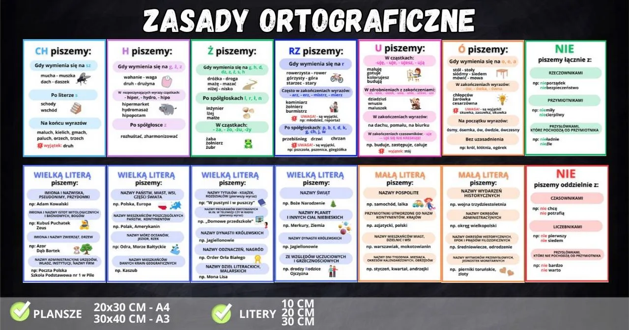 zasada ortograficzna tablica szkolna