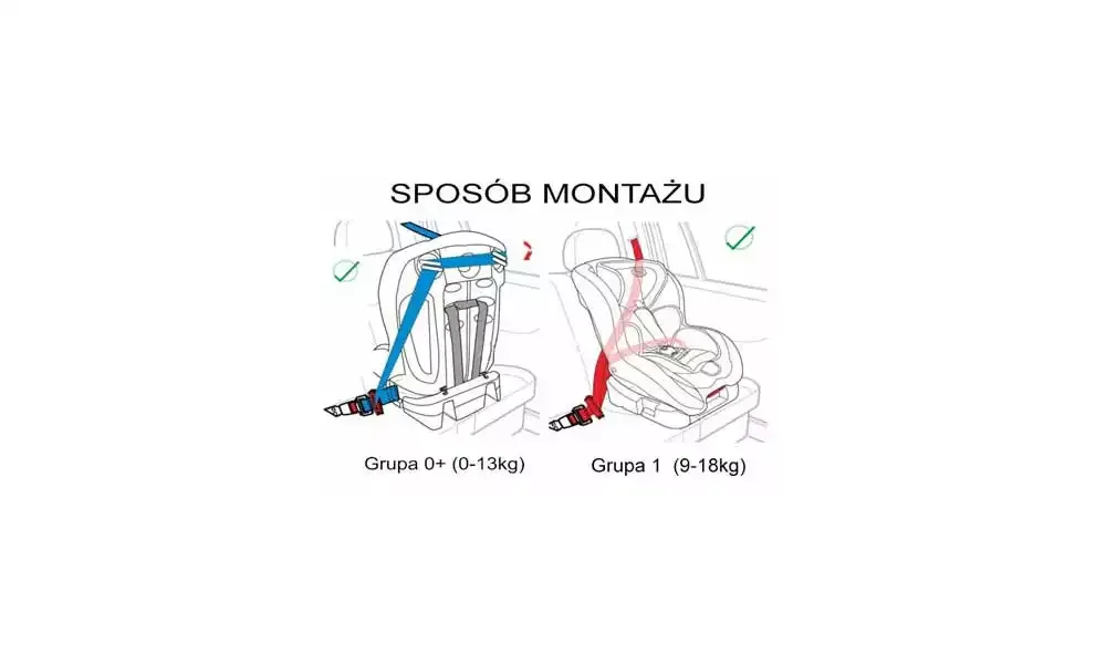 montaż fotelika samochodowego pasami krok po kroku schemat