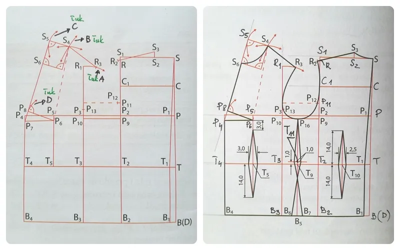 siatka konstrukcyjna wykroju bluzki