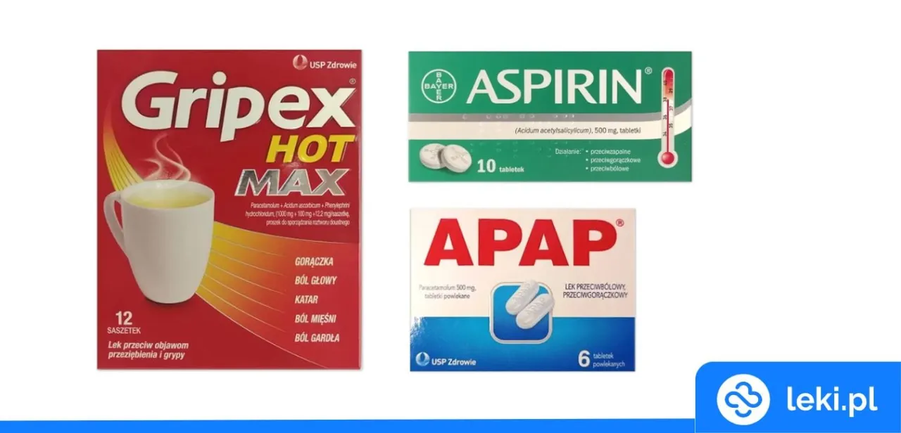 r&oacute;żne leki na gorączkę paracetamol ibuprofen aspiryna metamizol