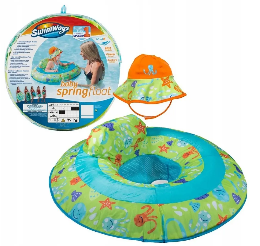 k&oacute;łko do pływania z majtkami rodzaje