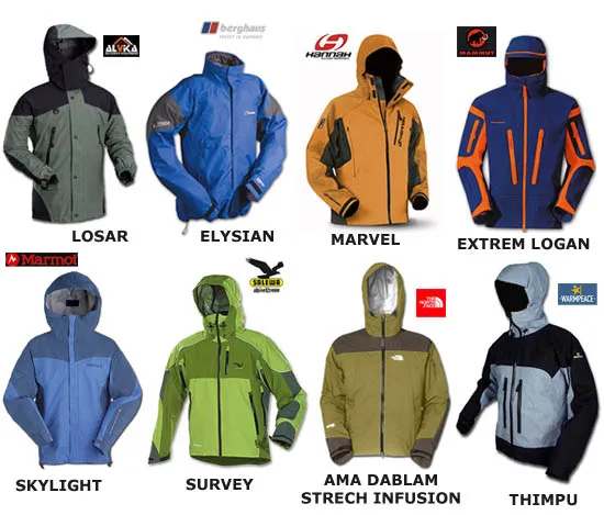 Rodzaje kurtek g&oacute;rskich por&oacute;wnanie