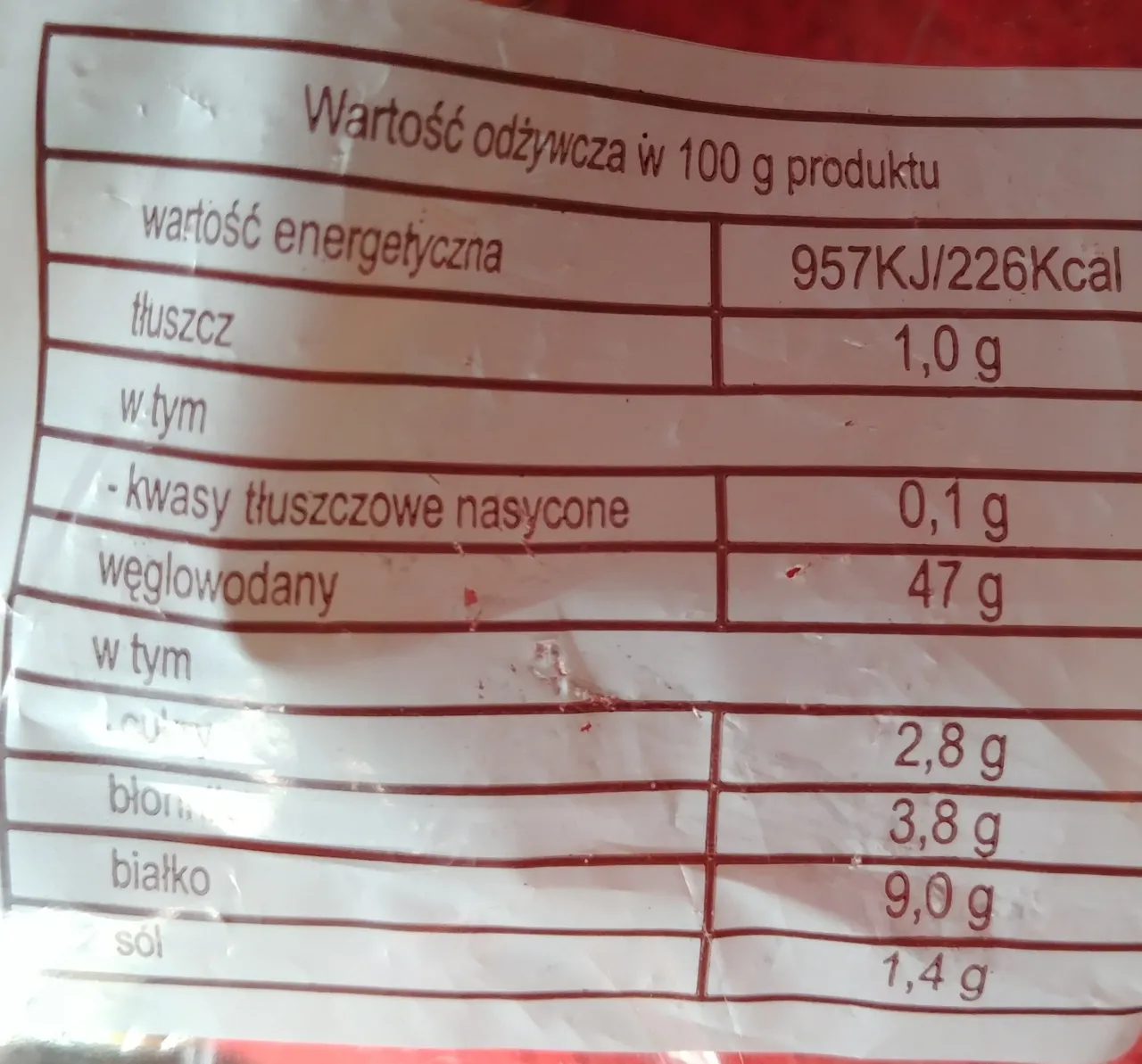 etykieta chleba skład wartości odżywcze