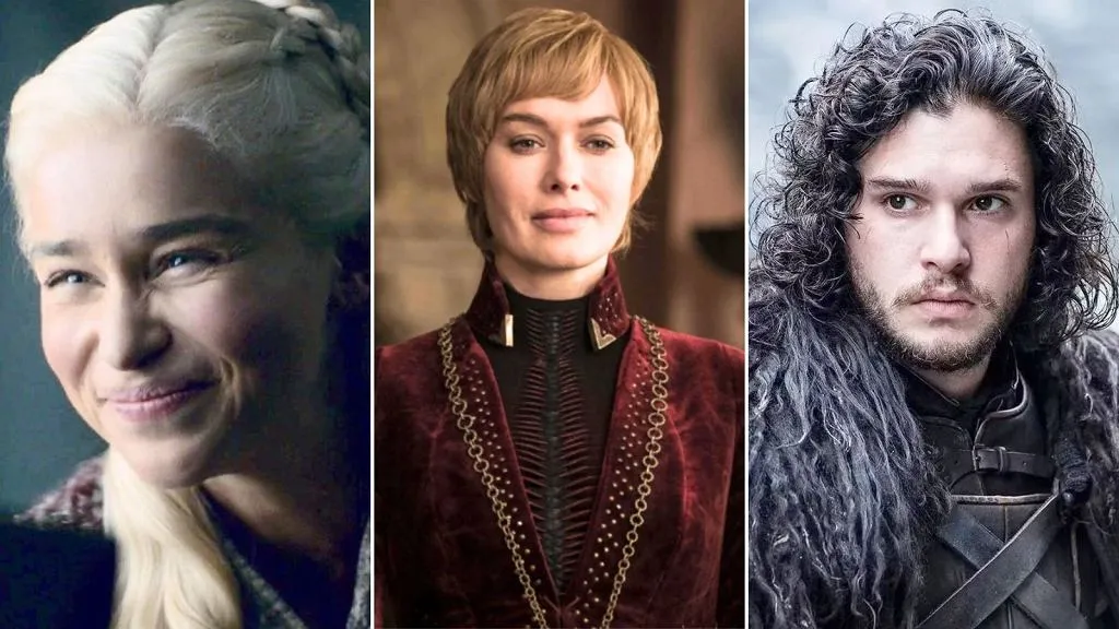 Gra o Tron quiz osobowości