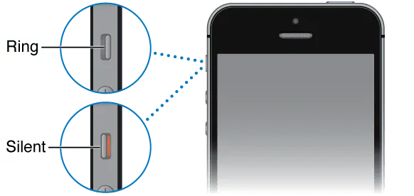 iPhone przełącznik wyciszania dzwonek