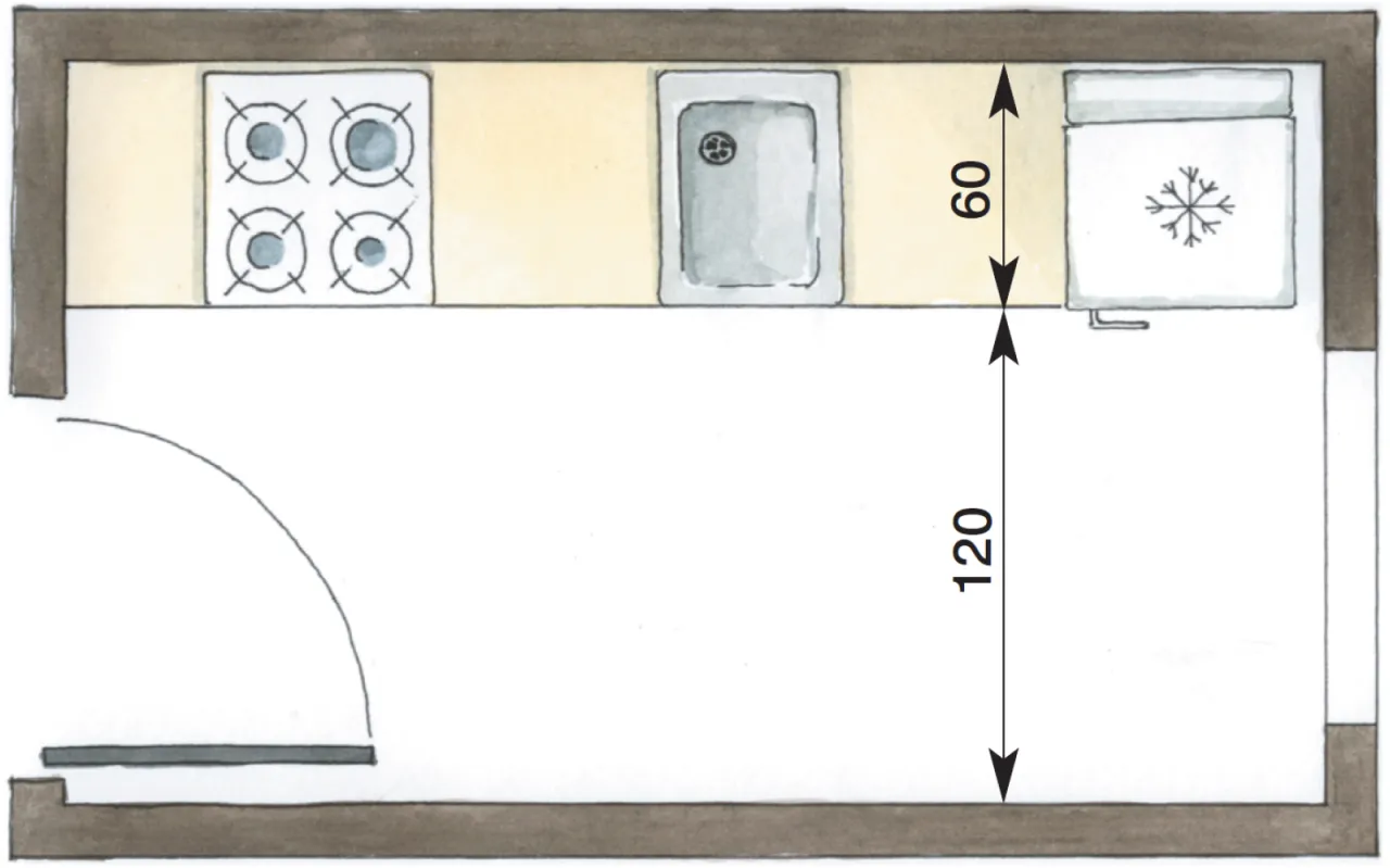 schemat wymiar&oacute;w kuchni ergonomia