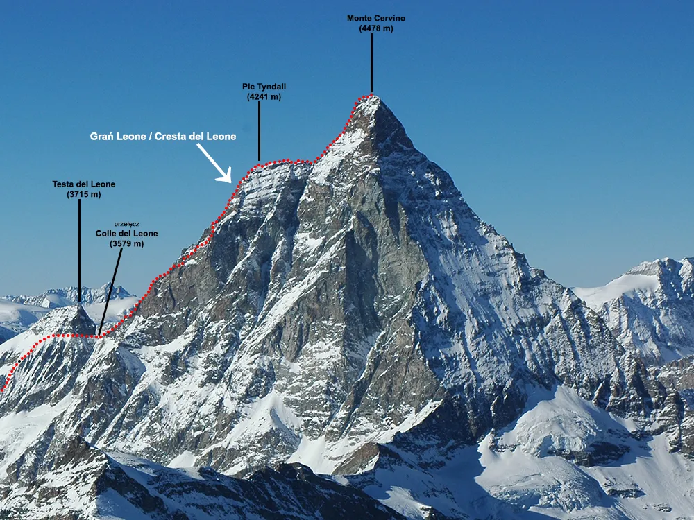 Mont Blanc Matterhorn Włochy