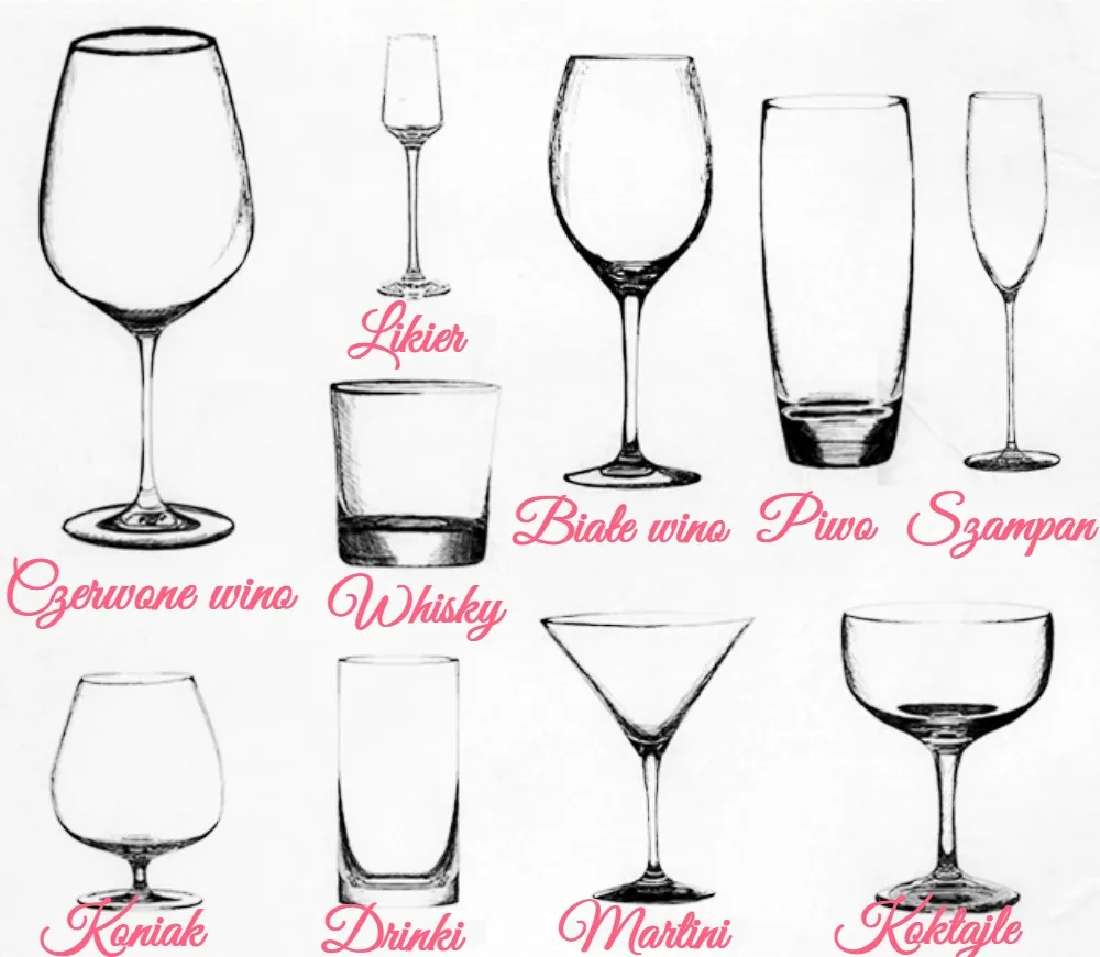 rodzaje szkła do szklanek por&oacute;wnanie