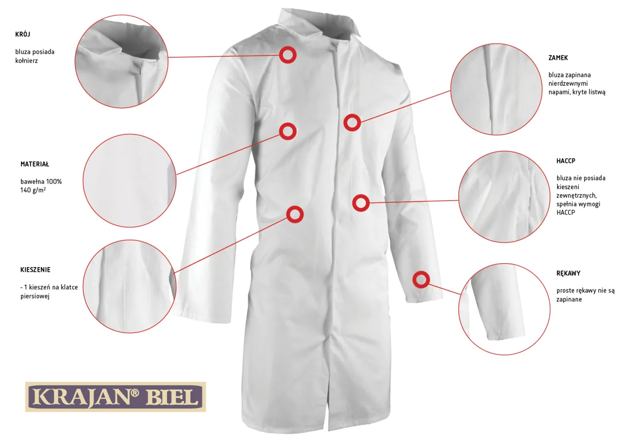 rodzaje materiał&oacute;w na fartuch laboratoryjny