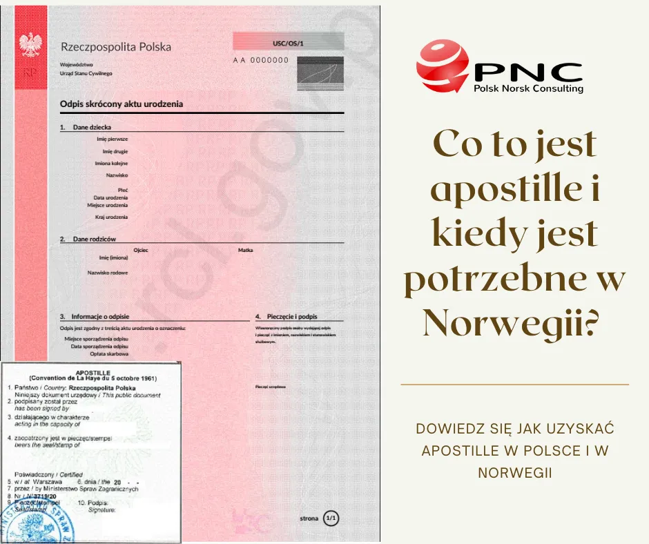 Dokumenty potrzebne do apostille