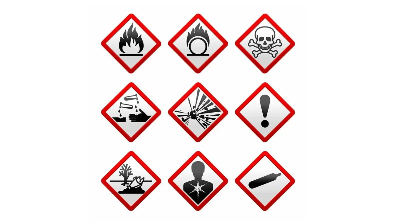 piktogramy GHS CLP wszystkie