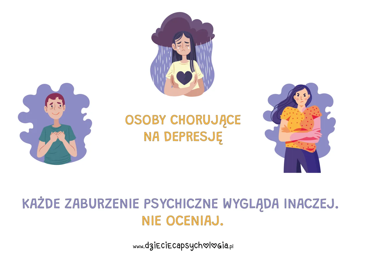 różne objawy chorób psychicznych