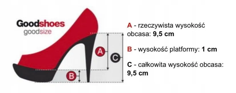 buty na platformie jak mierzyć wysokość obcasa