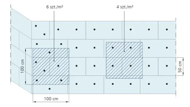 schemat rozmieszczenia kołków na płycie styropianowej