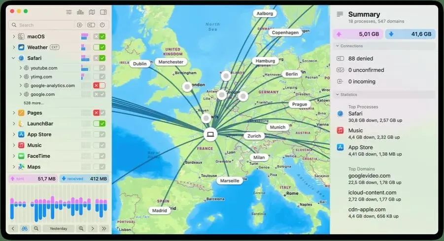 Aplikacje firewall macOS LuLu Little Snitch
