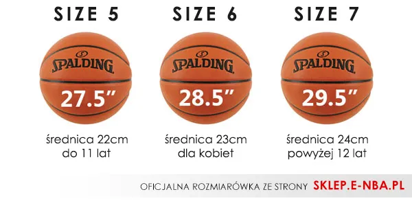 Tabela rozmiar&oacute;w piłek do koszyk&oacute;wki dla dzieci i dorosłych