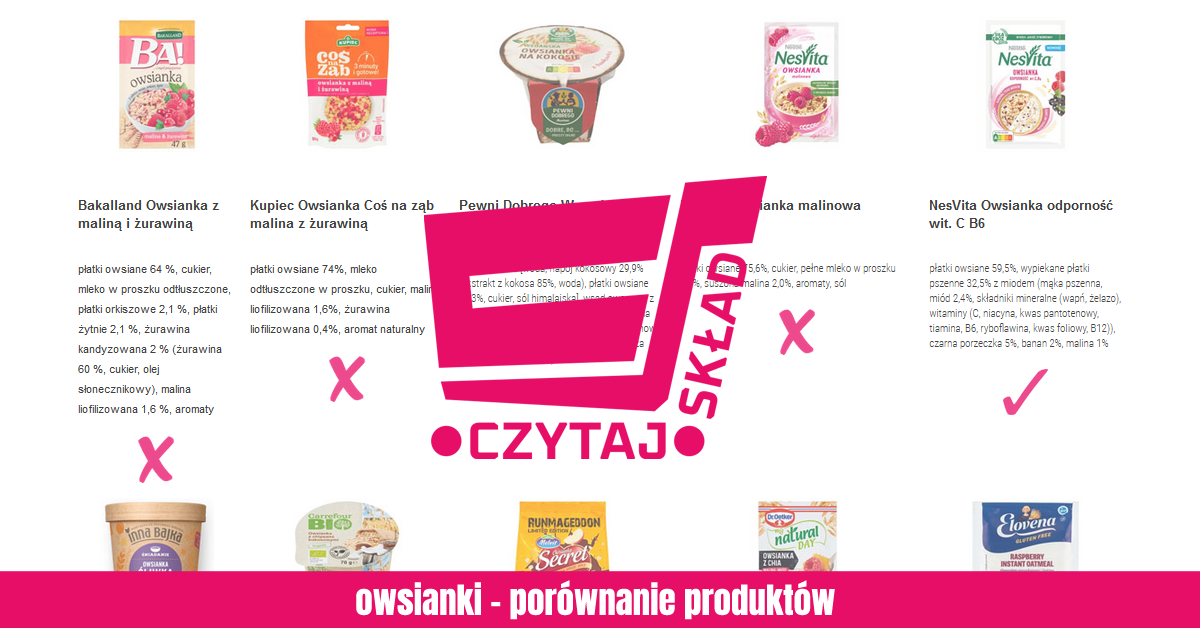 Belvita vs owsianka porównanie składników odżywczych