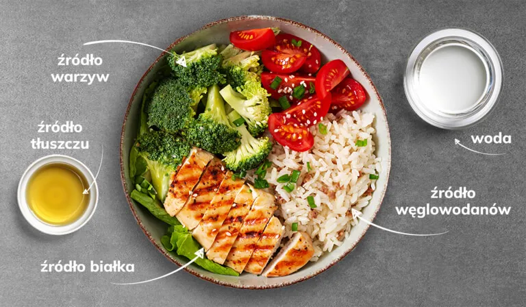 Zdrowe i zbilansowane posiłki na obiad