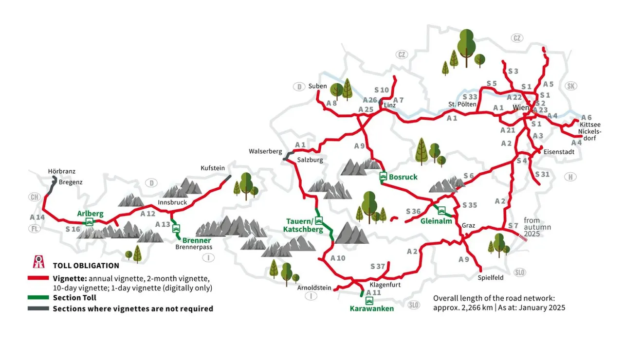 płatność kartą w Austrii