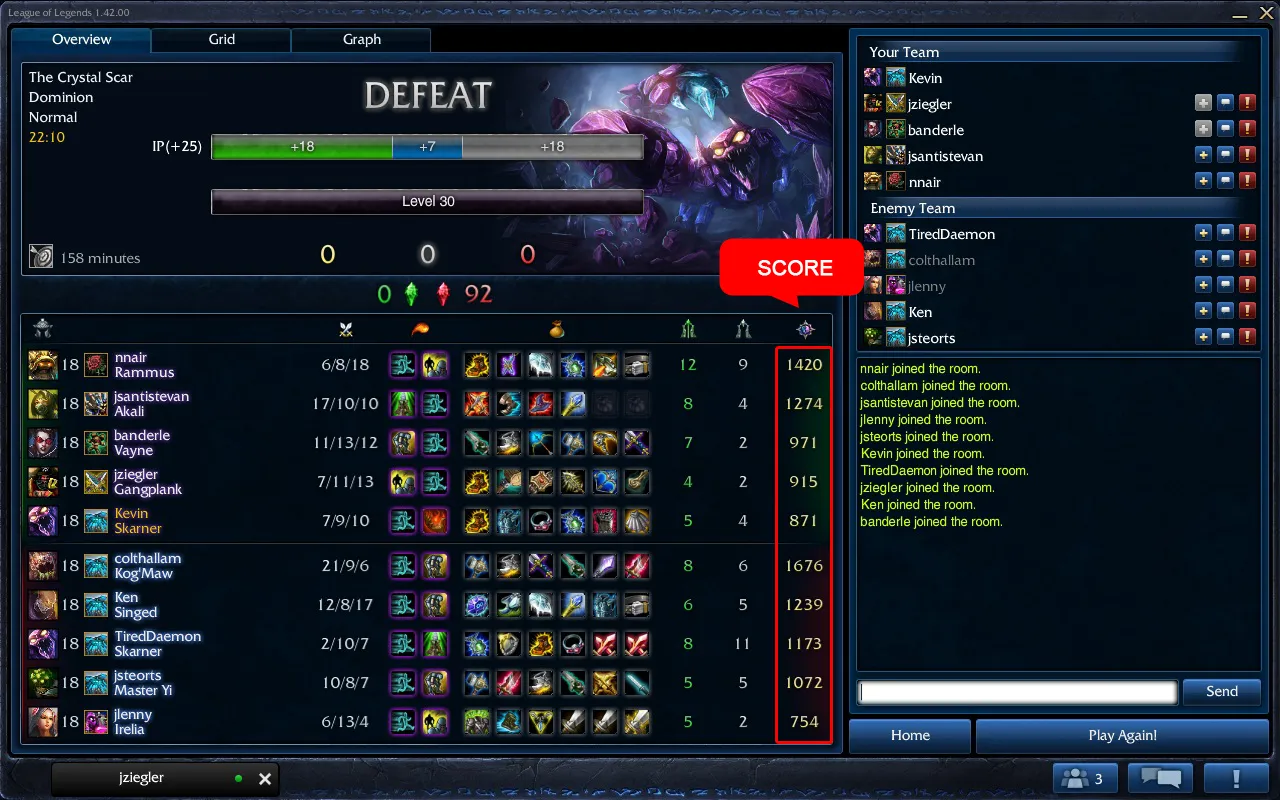 League of Legends surrender vote UI