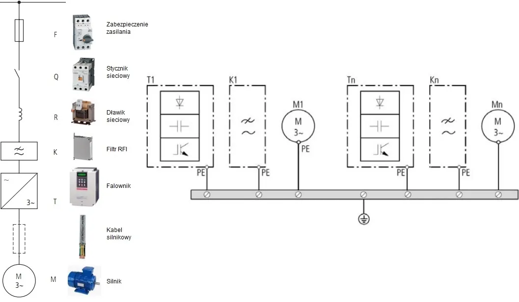 falownik trójfazowy schemat podłączenia