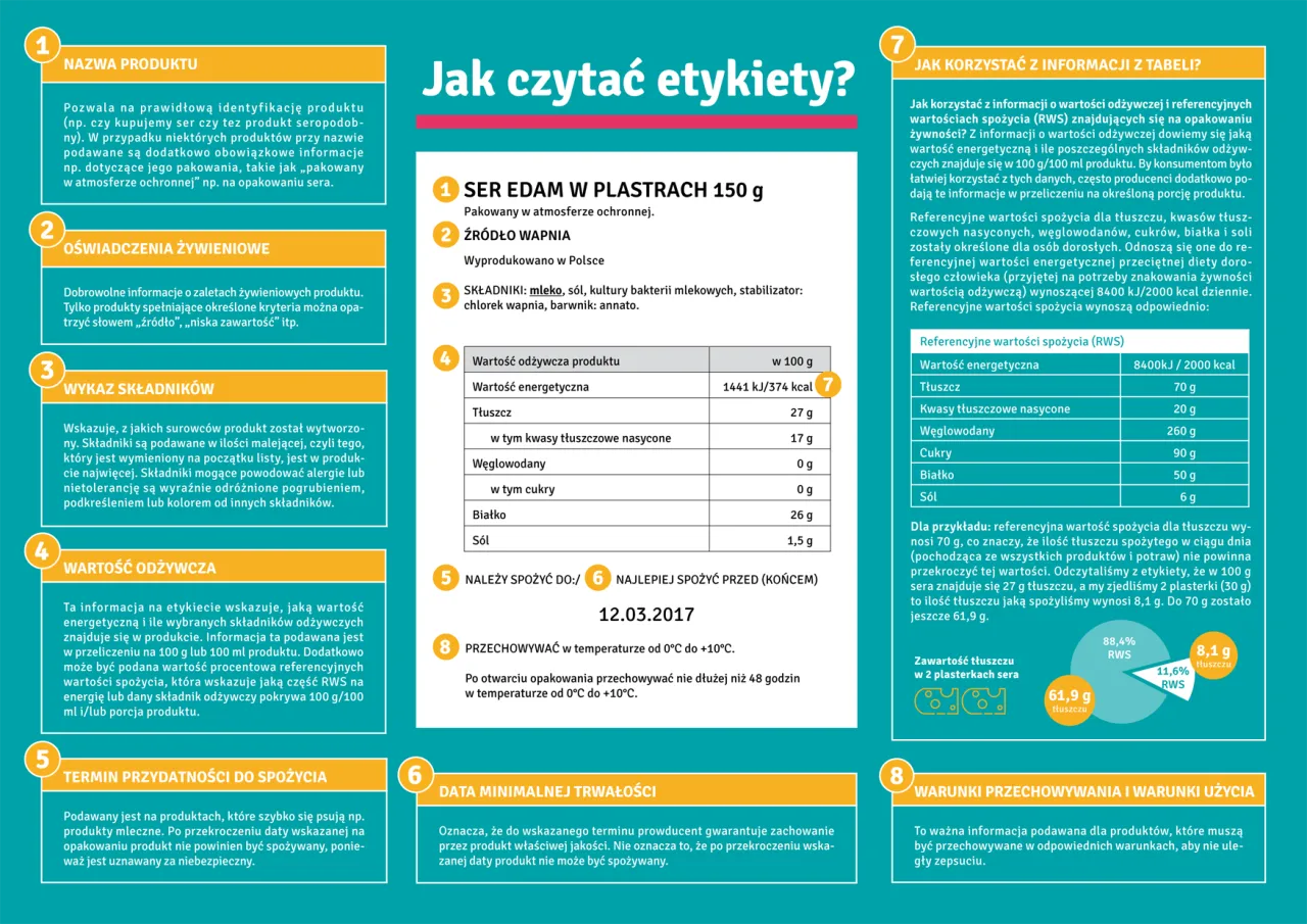 R&oacute;żnica między 