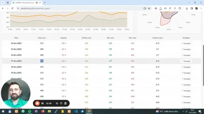 Osoba porównująca ceny noclegów na laptopie, z kalendarzem w tle
