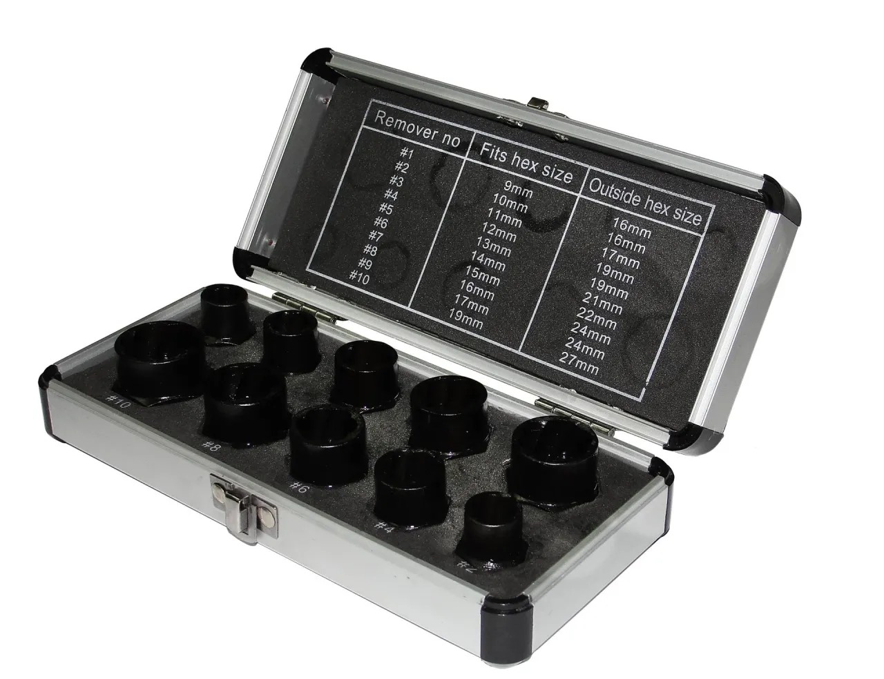 Narzędzia do odkręcania śrub