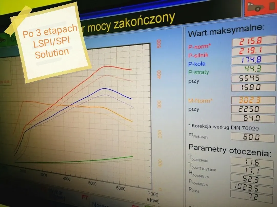 diagnostyka silnika diesel hamownia