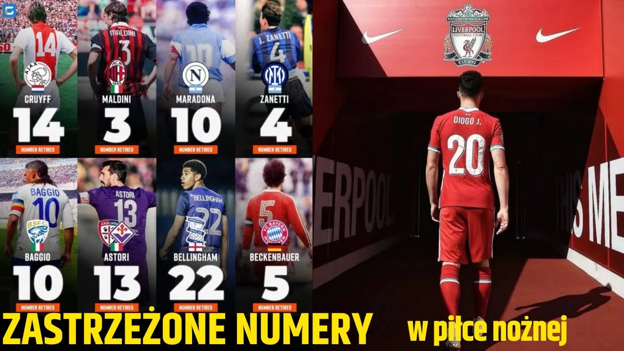 Zastrzeżone numery piłkarskie