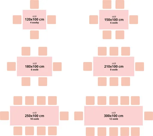 plan usadzenia gości weselnych skł&oacute;cona rodzina