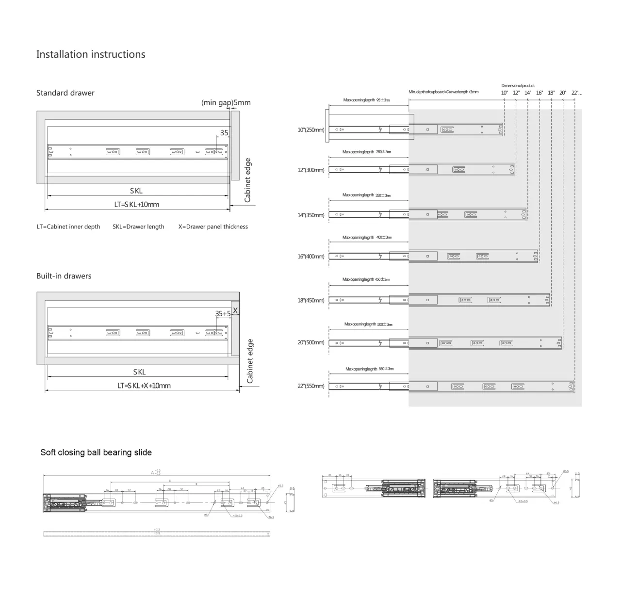 Jak prawidłowo zmierzyć wnękę szafki pod szuflady
