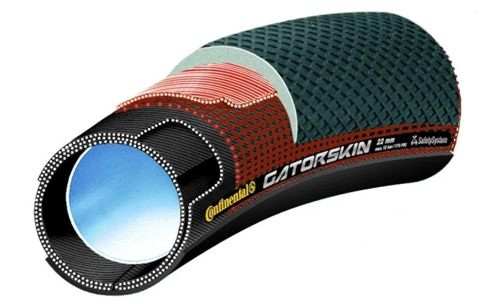 przekr&oacute;j opony rowerowej TPI mieszanka gumy wkładka antyprzebiciowa