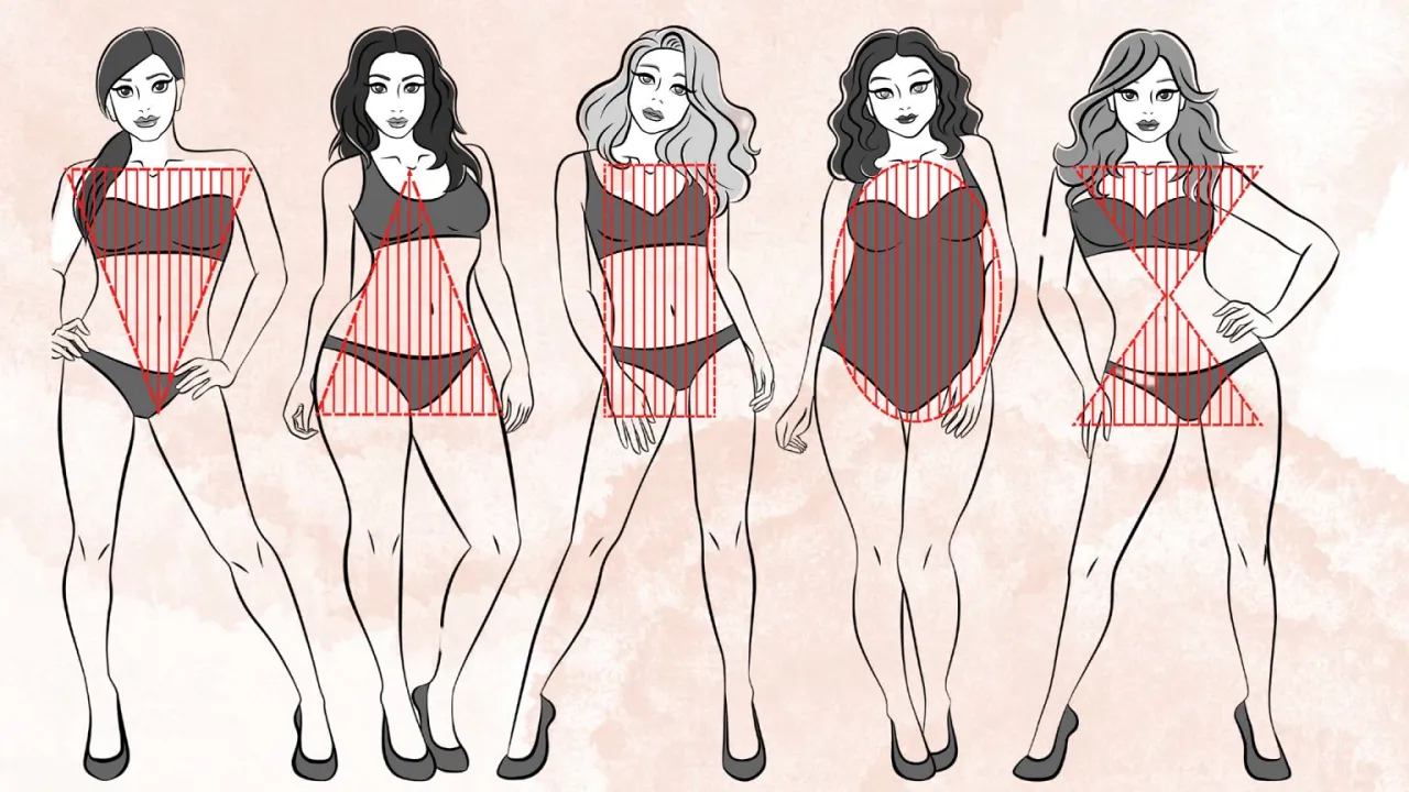 typy sylwetek kobiecych infografika