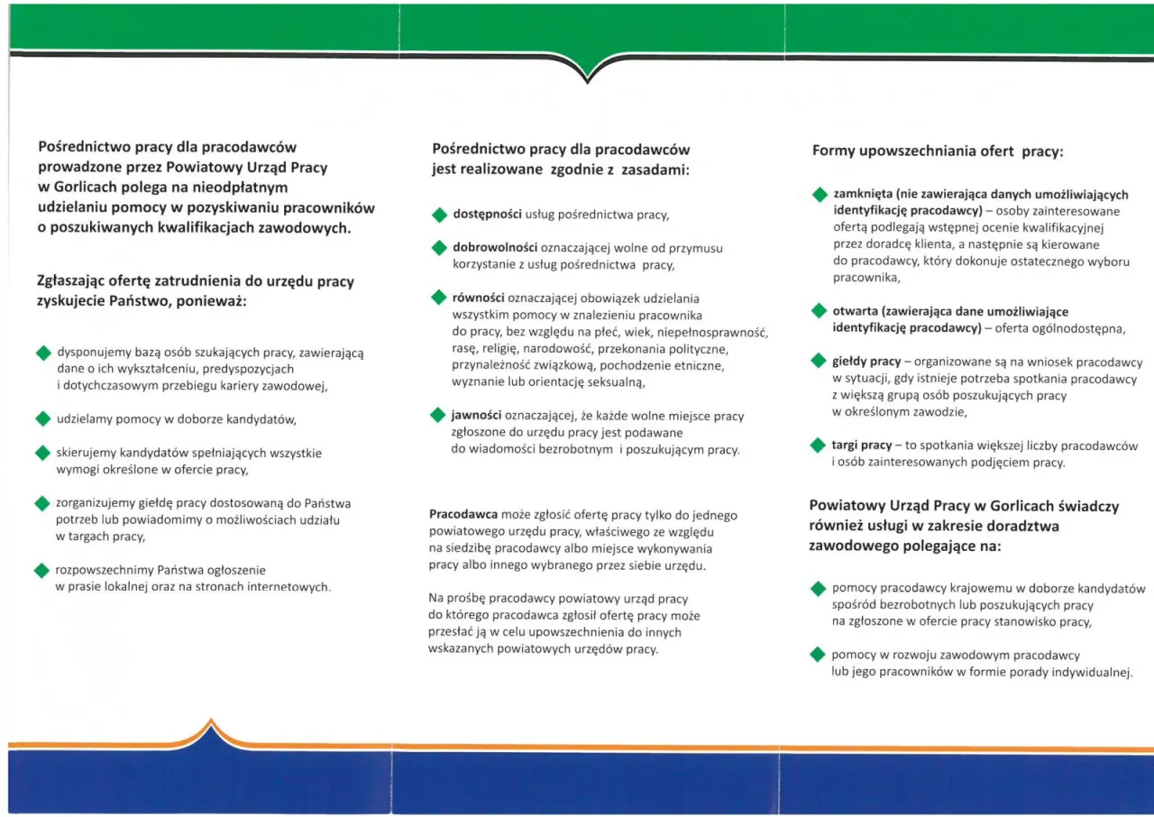 Oferty wsparcia dla bezrobotnych z urzędu pracy