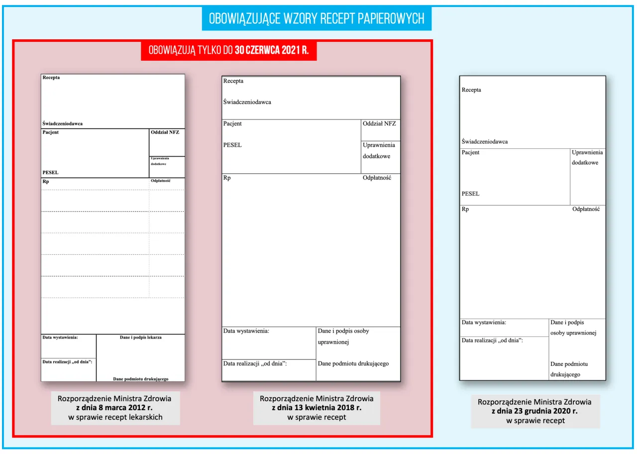 Recepta Rpw wz&oacute;r elektroniczny