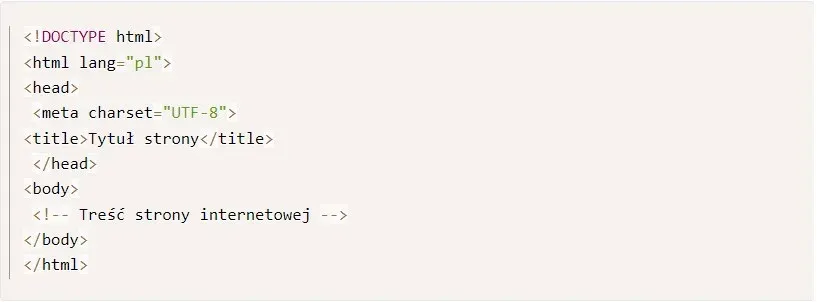 przykłady znacznik&oacute;w html dla początkujących