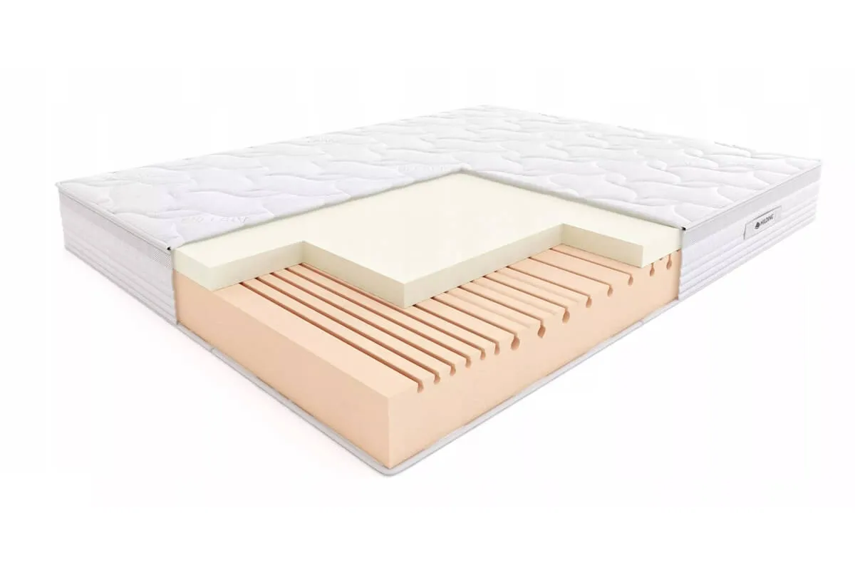 Rodzaje materacy przekr&oacute;j