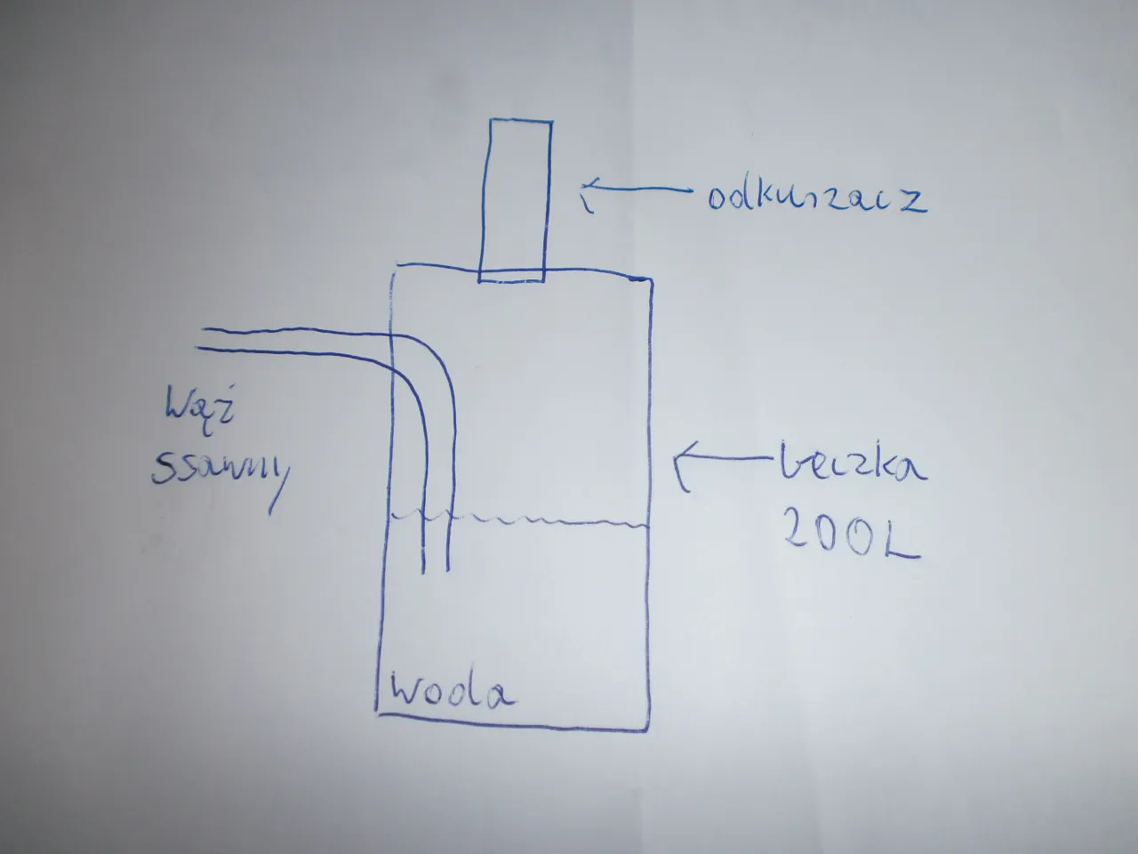 DIY odkurzacz piorący separator wodny