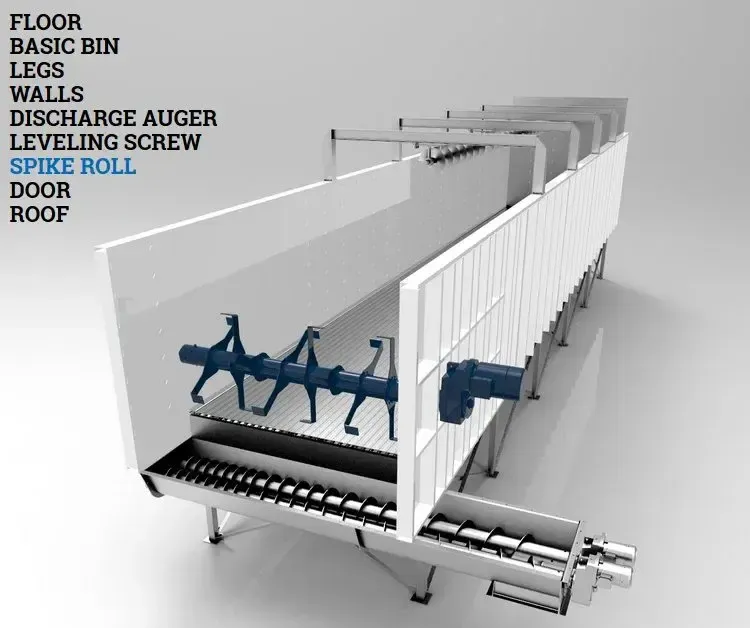 naczepa ruchoma podłoga schemat działania