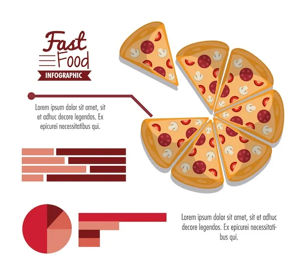 waga składników pizzy infografika