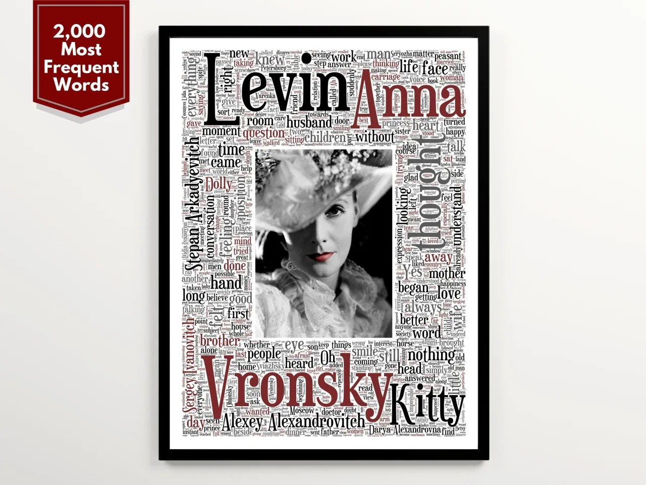 Anna Karenina klasyczna ilustracja postaci