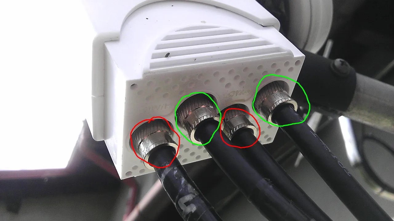 Diagnostyka problemów z sygnałem satelitarnym konwerter multiswitch