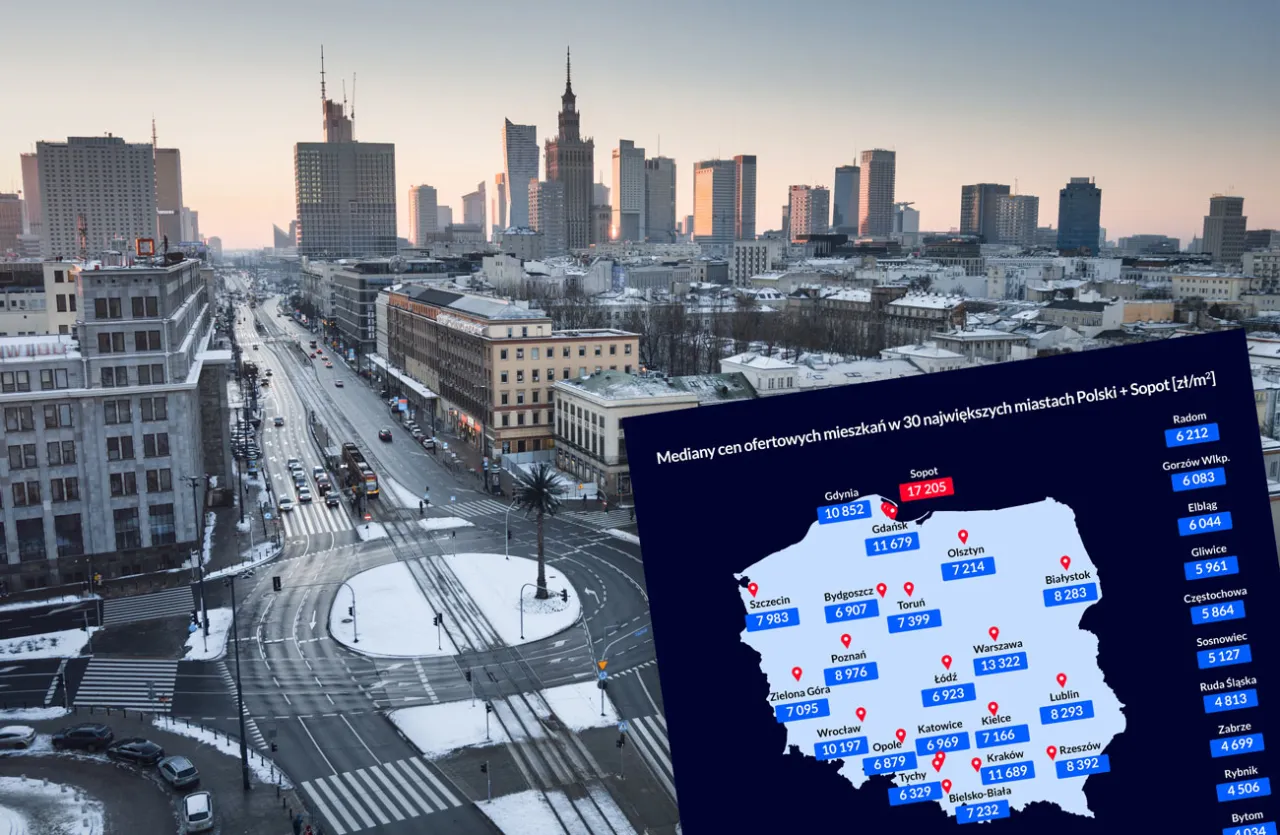 Mapa Polski ceny mieszkań za m2 największe miasta 2026