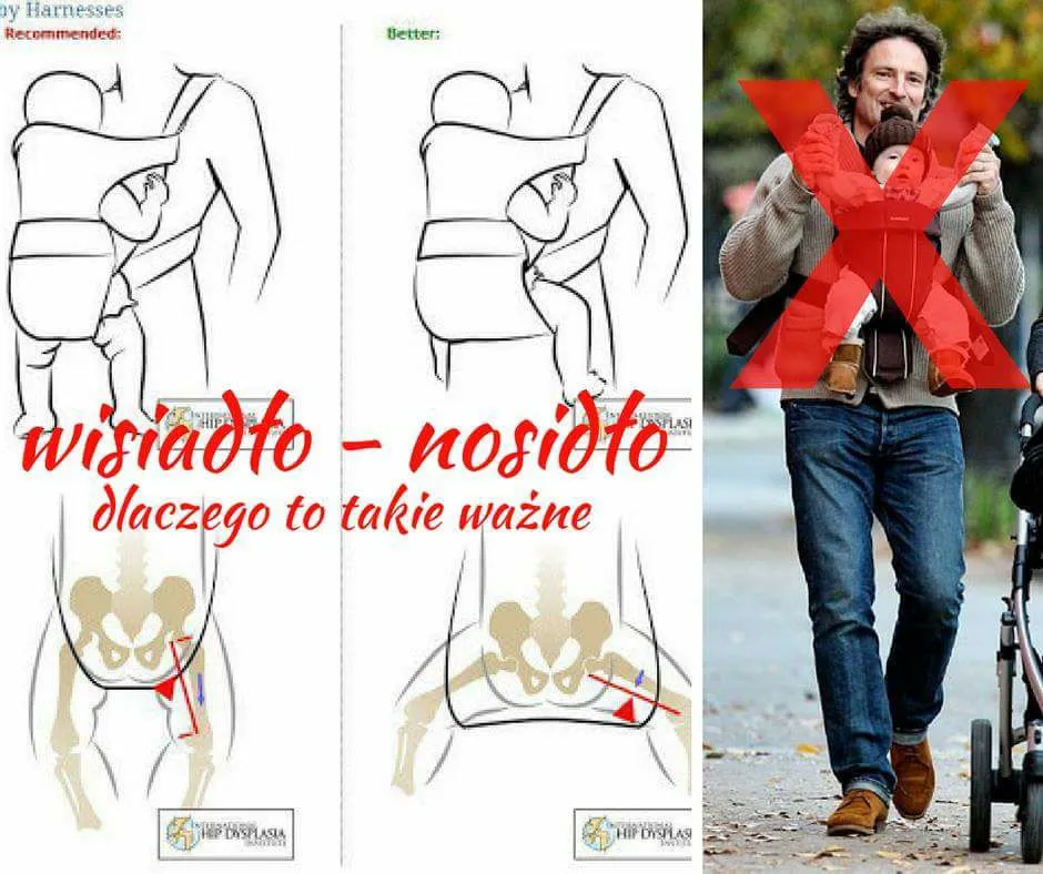 ergonomiczne nosidełko a wisiadło porównanie
