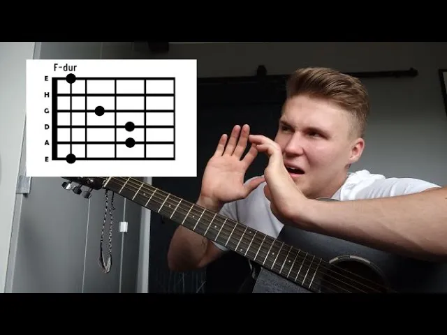 Uproszczony akord F-dur gitara diagram